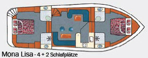 Charteryacht GRUNO 41 Classic Retro Plan
