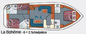 Charteryacht GRUNO 41 Classic Retro Plan