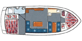 Gruno 30 Classic Layout