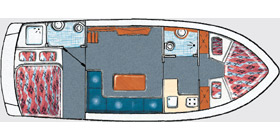 Gruno 30 Classic Layout